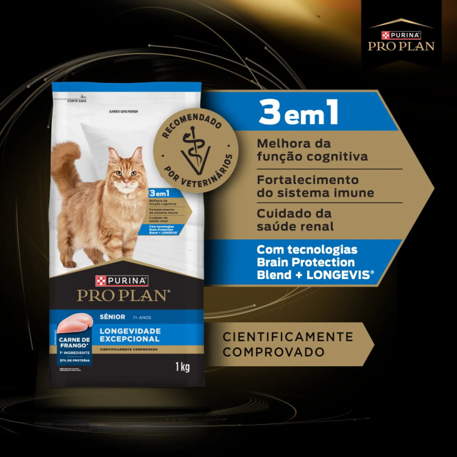 Racao Pro Plan Longevidade Excepcional Gatos Senior 7+ beneficios-05